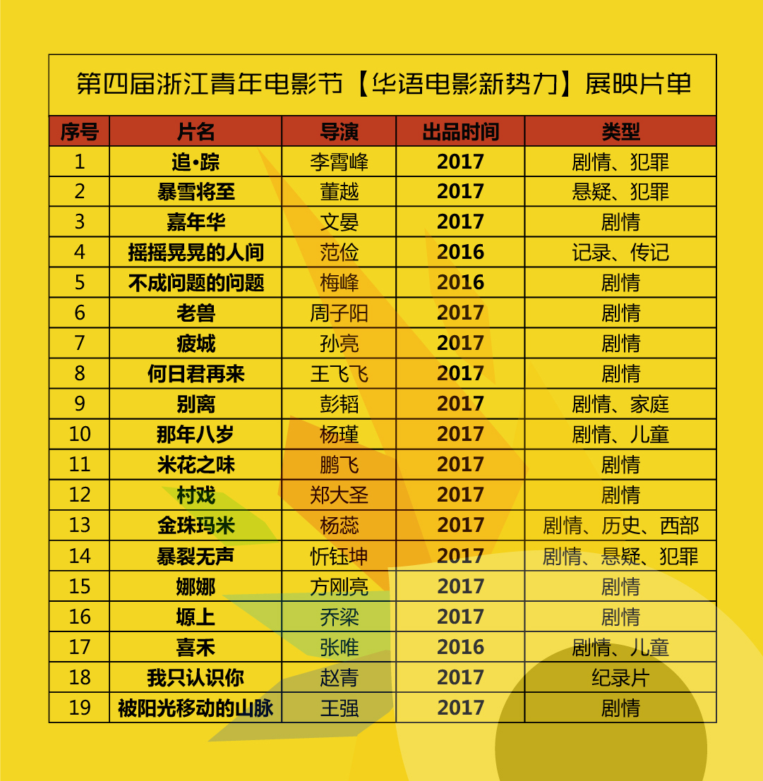 第2张图片