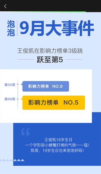 第3张图片