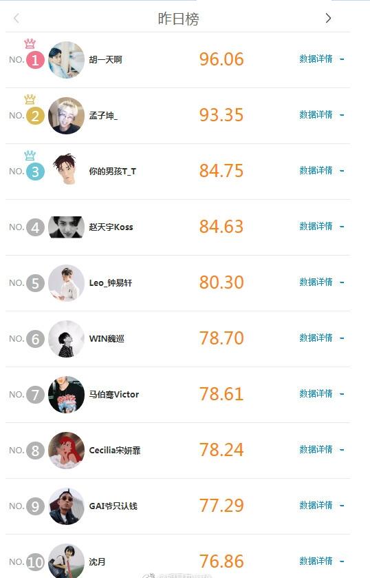 第4张图片