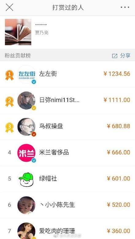 第3张图片