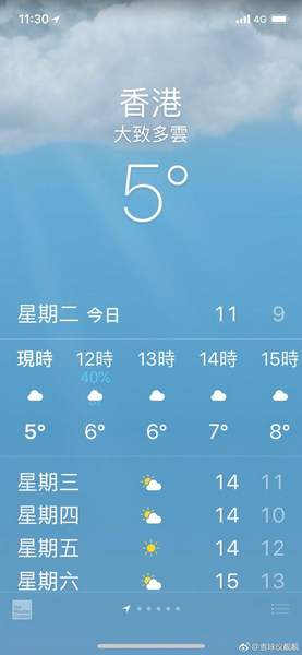 第2张图片