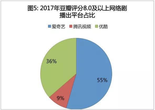 第4张图片