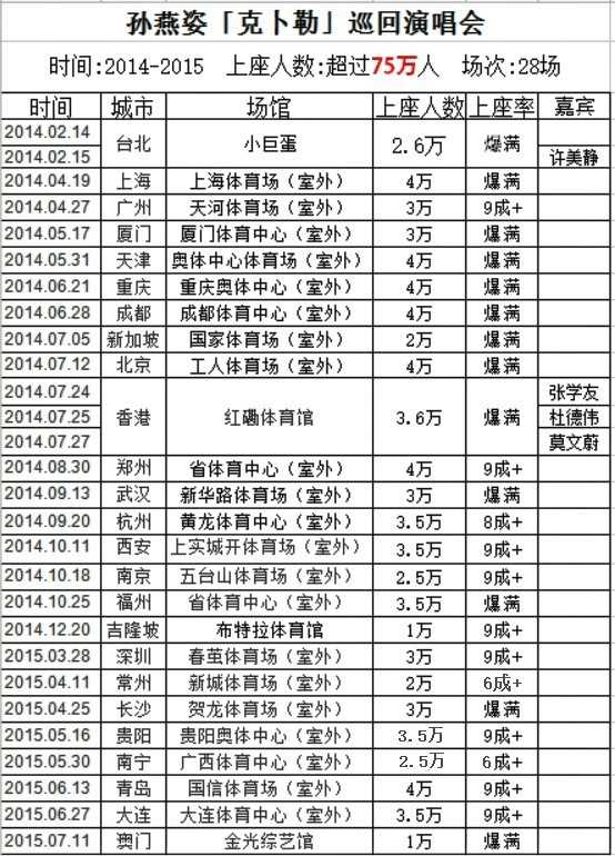 第2张图片